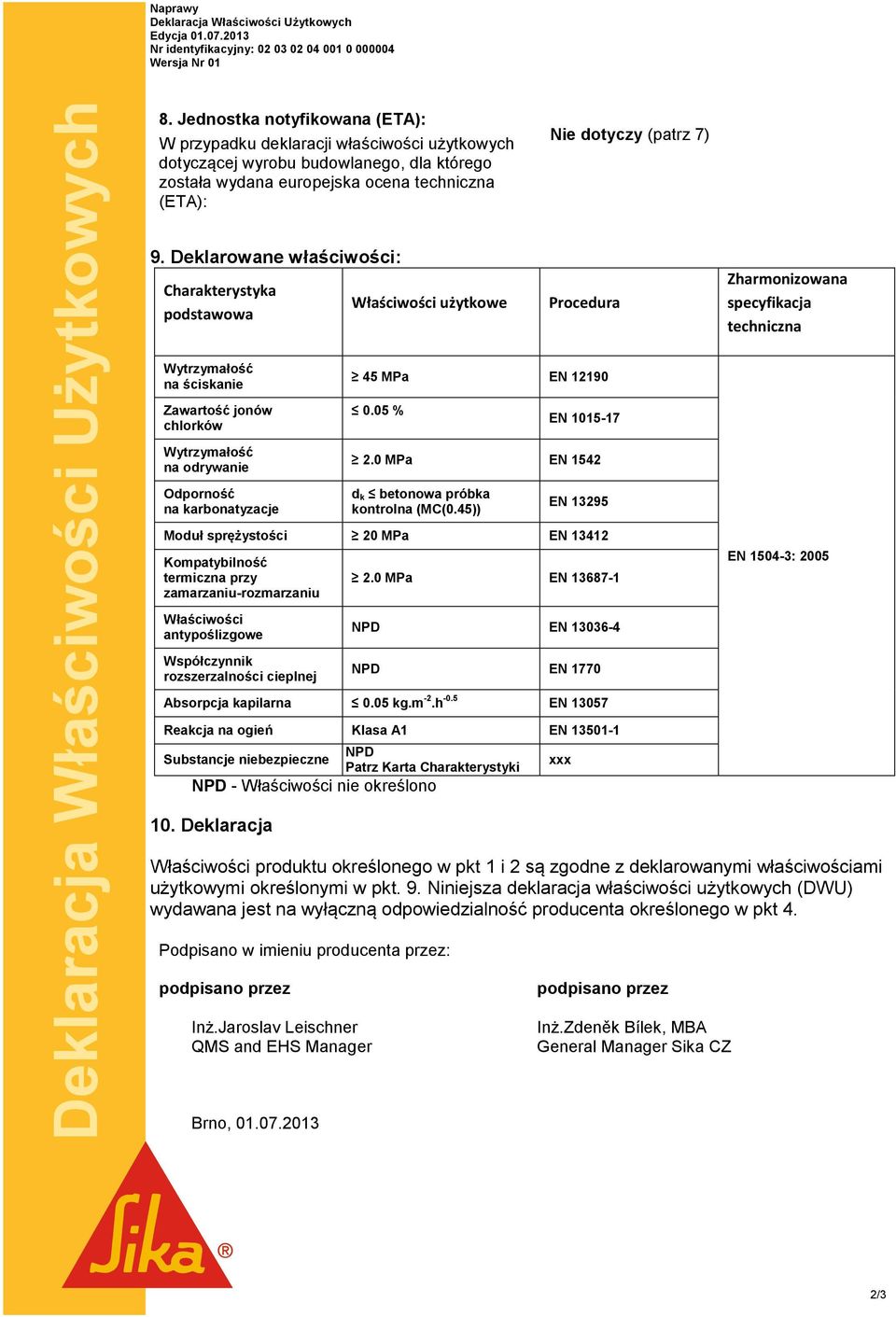 Deklarowane właściwości: Charakterystyka podstawowa Właściwości użytkowe Procedura Zharmonizowana specyfikacja techniczna Wytrzymałość na ściskanie 45 MPa EN 12190 Zawartość jonów chlorków 0.