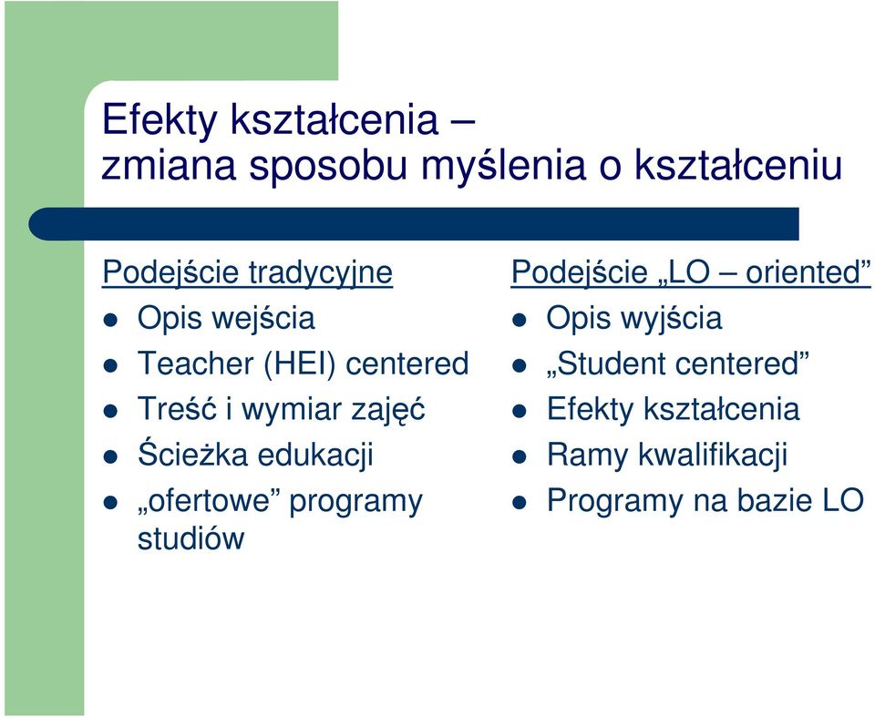 Ścieżka edukacji ofertowe programy studiów Podejście LO oriented Opis