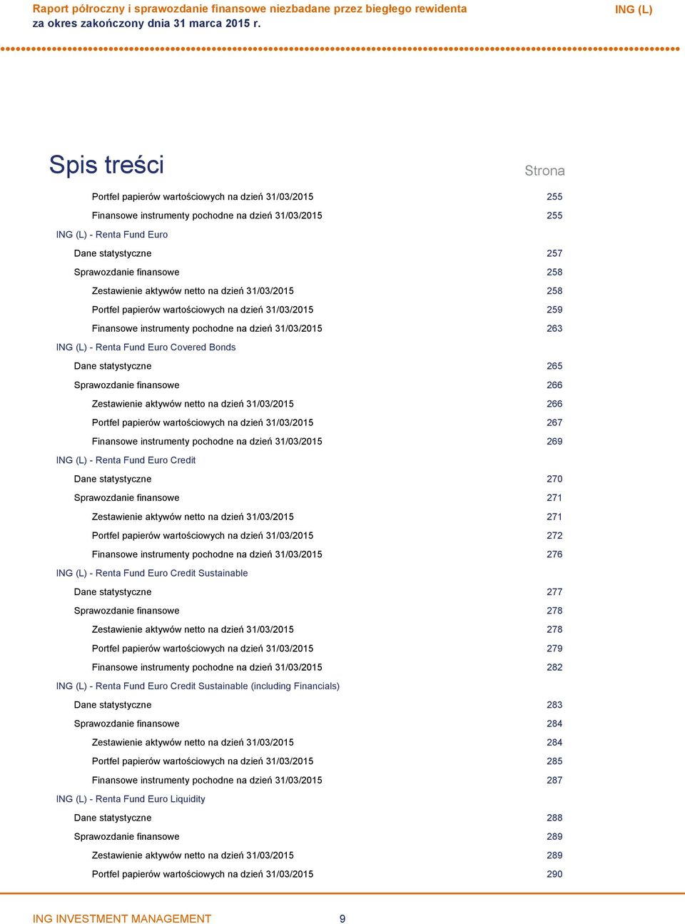 instrumenty pochodne na dzień 31/03/2015 263 Renta Fund Euro Covered Bonds Dane statystyczne 265 Sprawozdanie finansowe 266 Zestawienie aktywów netto na dzień 31/03/2015 266 Portfel papierów