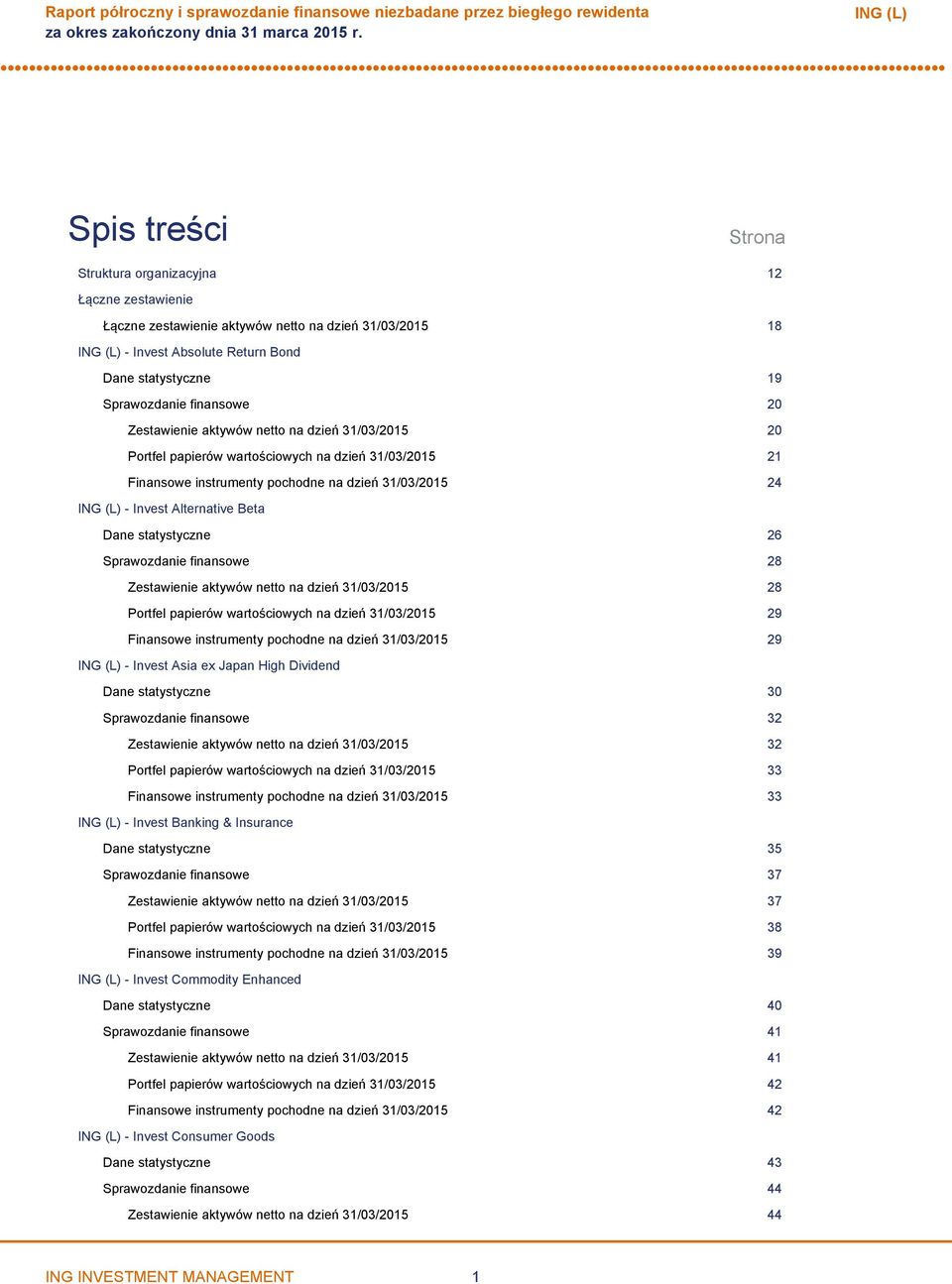 pochodne na dzień 31/03/2015 24 Invest Alternative Beta Dane statystyczne 26 Sprawozdanie finansowe 28 Zestawienie aktywów netto na dzień 31/03/2015 28 Portfel papierów wartościowych na dzień