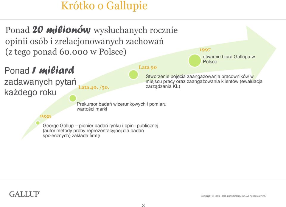 Lata 90 1997 otwarcie biura Gallupa w Polsce Stworzenie pojęcia zaangażowania pracowników w miejscu pracy oraz zaangażowania klientów