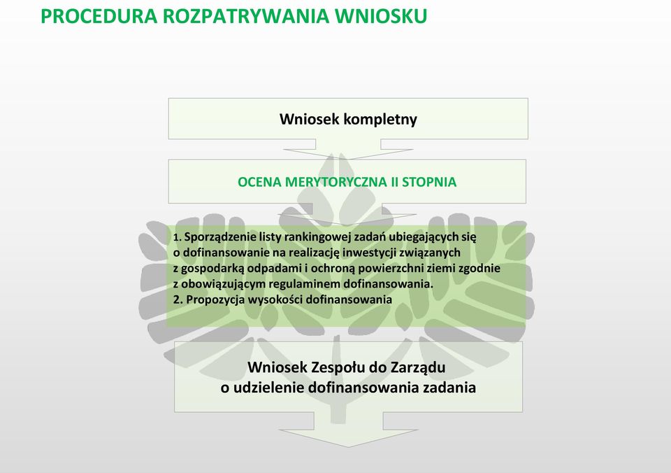 związanych z gospodarką odpadami i ochroną powierzchni ziemi zgodnie z obowiązującym regulaminem