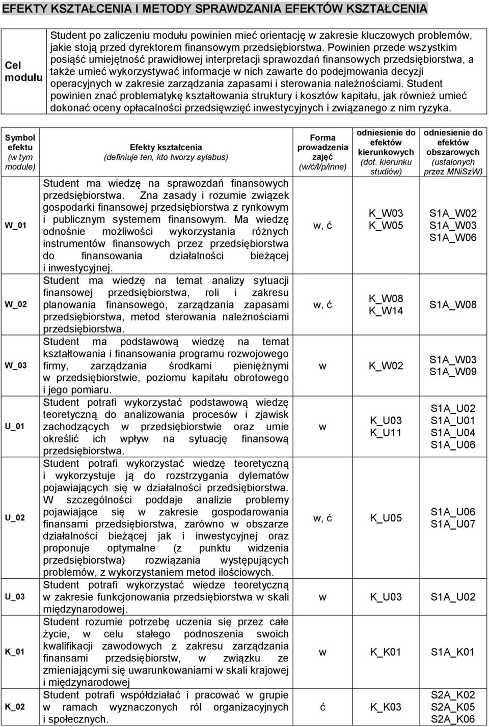 Powinien przede wszystkim posiąść umiejętność prawidłowej interpretacji sprawozdań finansowych przedsiębiorstwa, a także umieć wykorzystywać informacje w nich zawarte do podejmowania decyzji