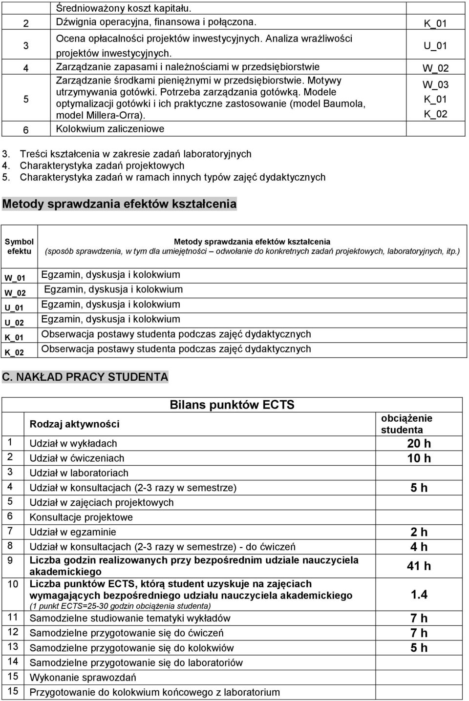 Modele 5 optymalizacji gotówki i ich praktyczne zastosowanie (model Baumola, model Millera-Orra). 6 Kolokwium zaliczeniowe 3. Treści kształcenia w zakresie zadań laboratoryjnych 4.