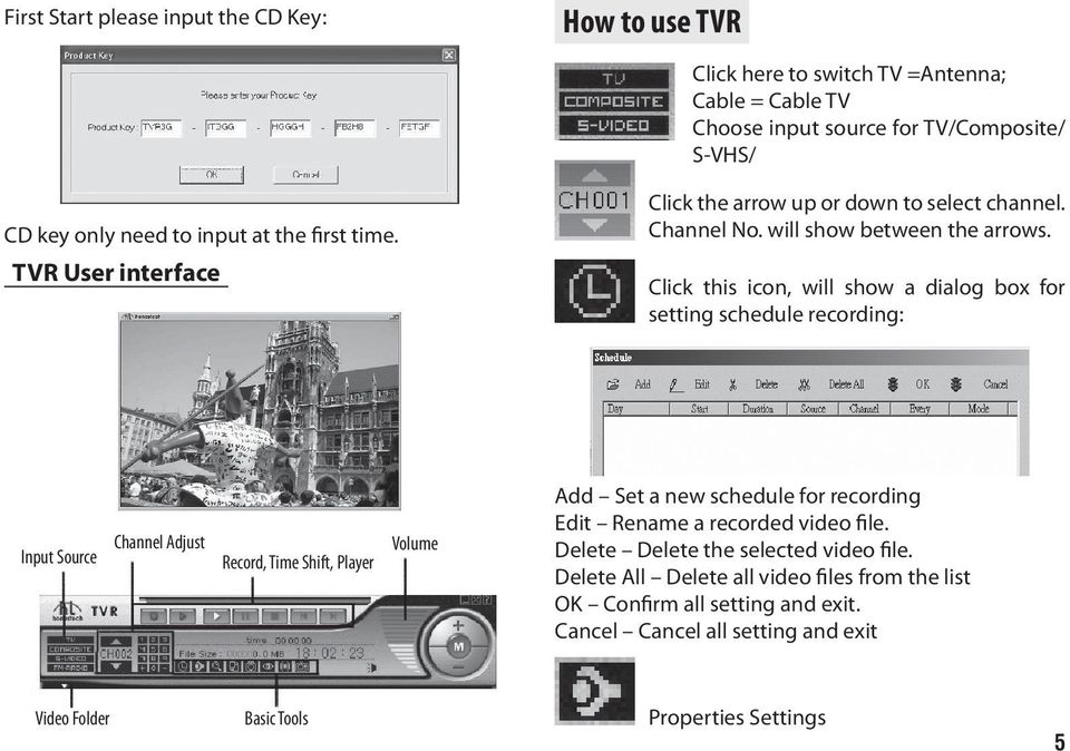 Click this icon, will show a dialog box for setting schedule recording: Input Source Channel Adjust Record, Time Shift, Player Volume Add Set a new schedule for recording Edit