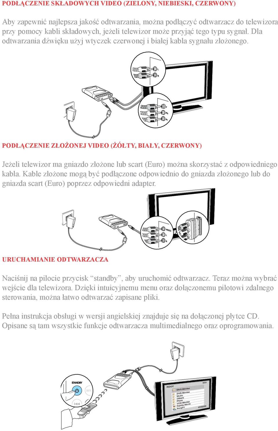 Podłączenie złożonej video (żółty, biały, czerwony) Jeżeli telewizor ma gniazdo złożone lub scart (Euro) można skorzystać z odpowiedniego kabla.