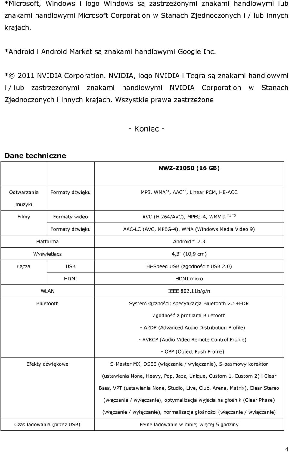 NVIDIA, logo NVIDIA i Tegra są znakami handlowymi i / lub zastrzeżonymi znakami handlowymi NVIDIA Corporation w Stanach Zjednoczonych i innych krajach.