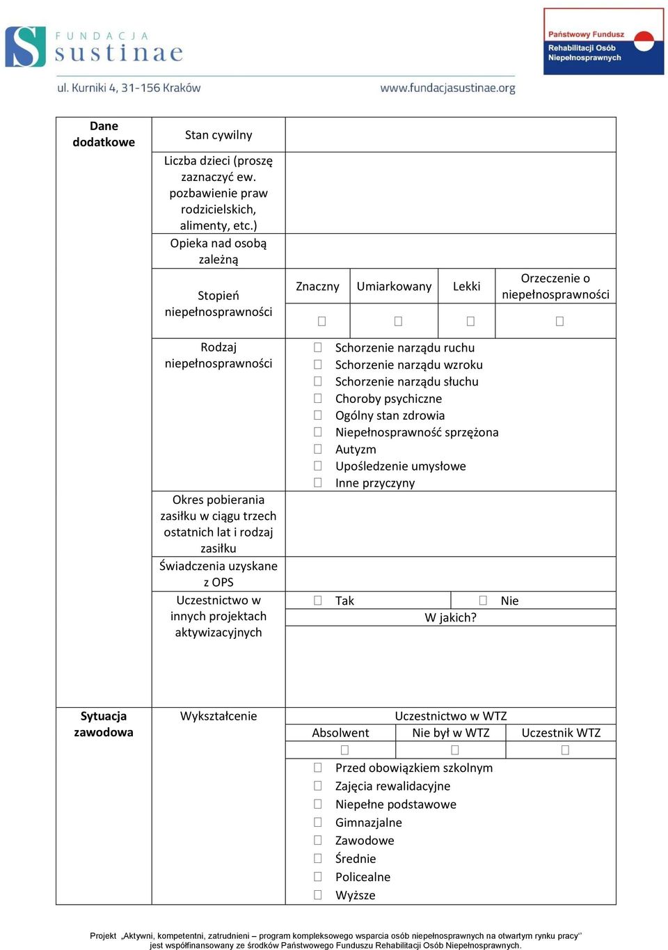 aktywizacyjnych Znaczny Umiarkowany Lekki Orzeczenie o Schorzenie narządu ruchu Schorzenie narządu wzroku Schorzenie narządu słuchu Choroby psychiczne Ogólny stan zdrowia