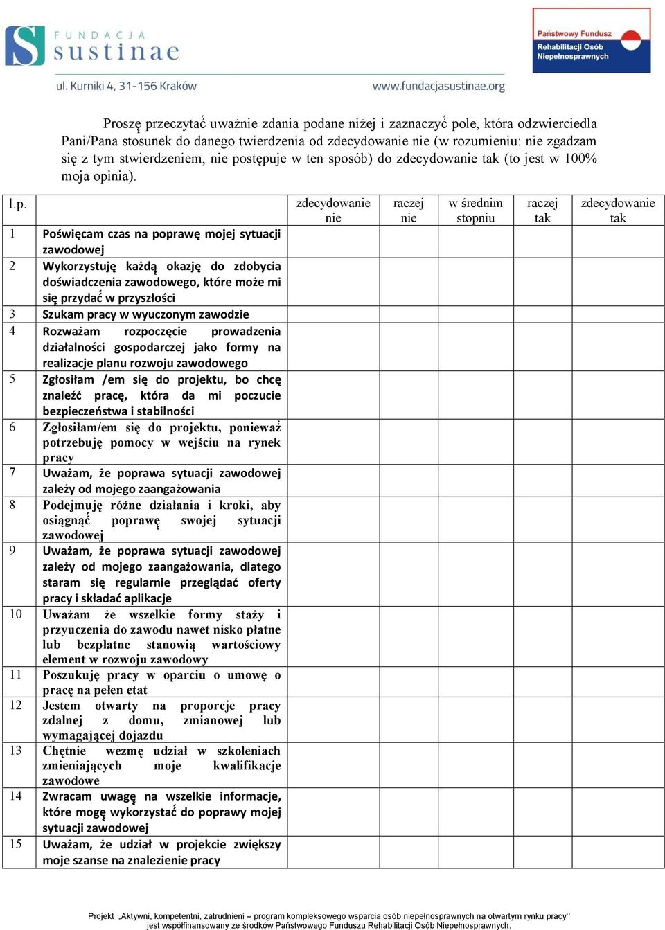 stępuje w ten sposób) do zdecydowanie tak (to jest w 100% moja opinia). l.p. 1 Poświęcam czas na poprawę mojej sytuacji zawodowej 2 Wykorzystuję każdą okazję do zdobycia doświadczenia zawodowego,