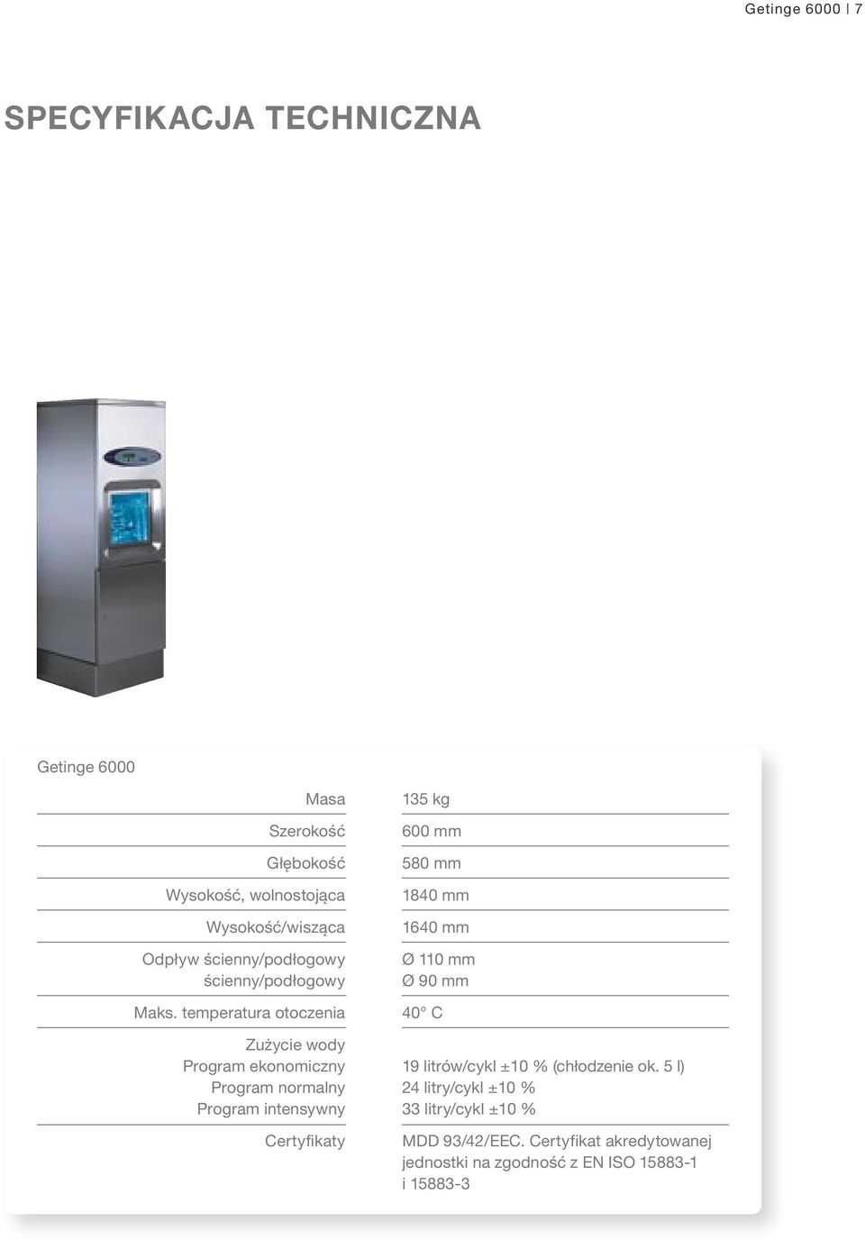 temperatura otoczenia 135 kg 600 mm 580 mm 1840 mm 1640 mm Ø 110 mm Ø 90 mm 40 C Zużycie wody Program ekonomiczny 19