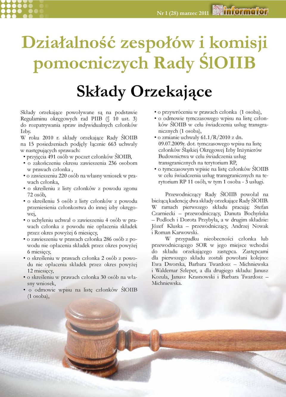 składy orzekające Rady ŚlOIIB na 15 posiedzeniach podjęły łącznie 663 uchwały w następujących sprawach: przyjęcia 491 osób w poczet członków ŚlOIIB, o zakończeniu okresu zawieszenia 236 osobom w