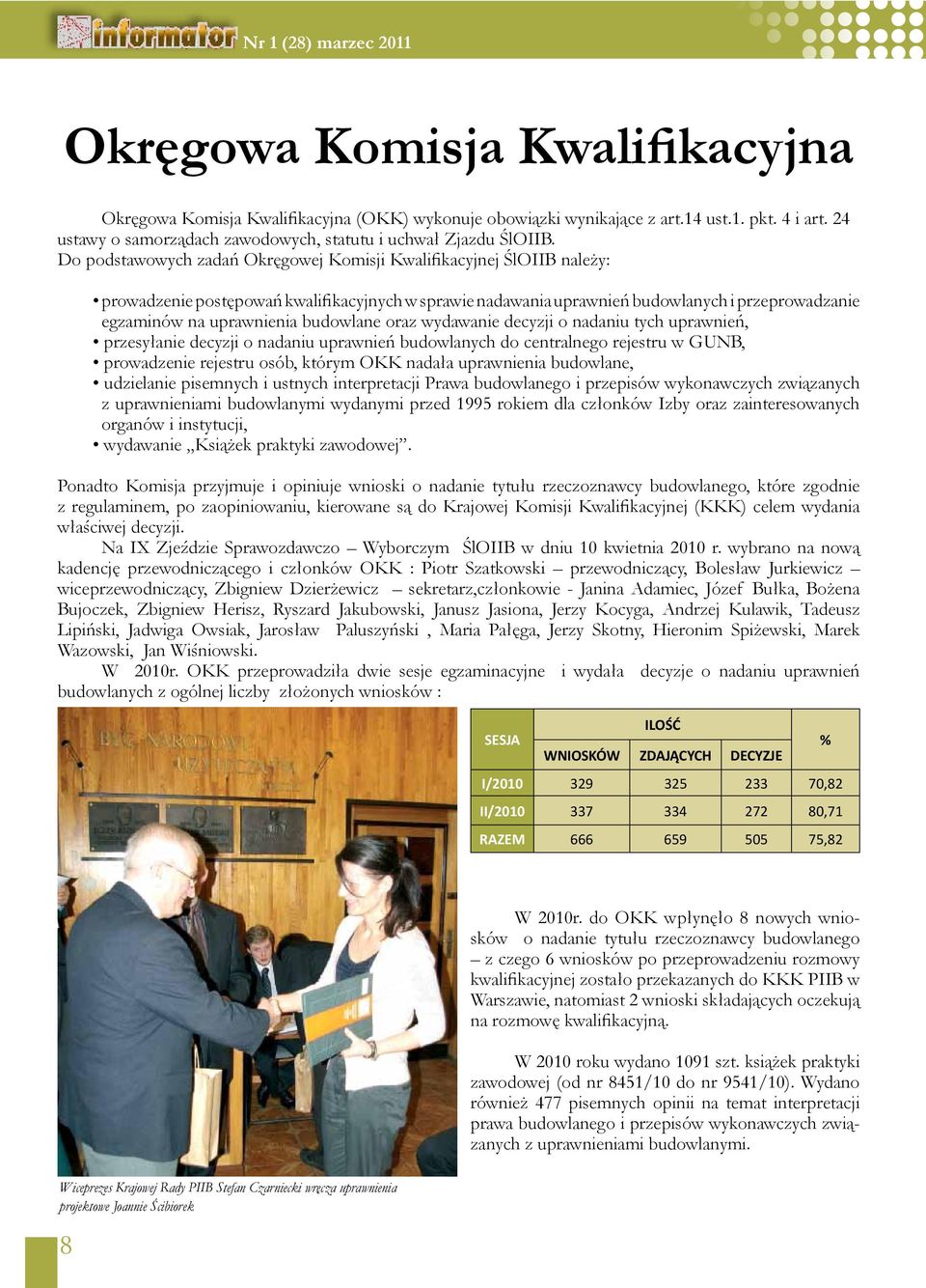 budowlane oraz wydawanie decyzji o nadaniu tych uprawnień, przesyłanie decyzji o nadaniu uprawnień budowlanych do centralnego rejestru w GUNB, prowadzenie rejestru osób, którym OKK nadała uprawnienia
