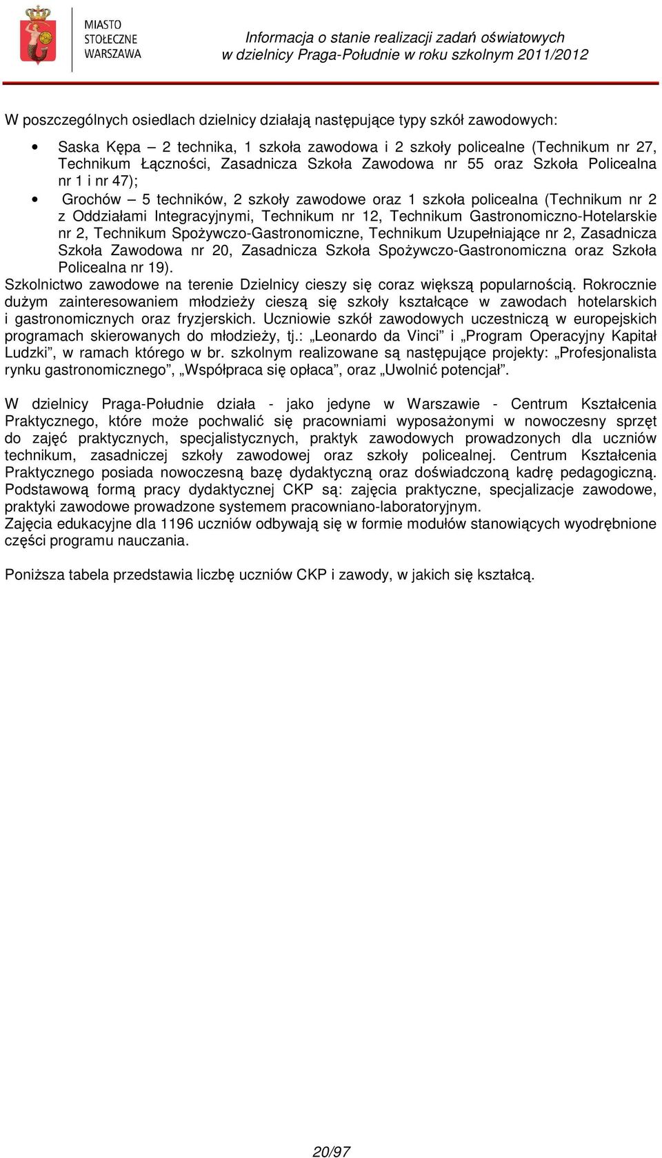Gastronomiczno-Hotelarskie nr 2, Technikum Spożywczo-Gastronomiczne, Technikum Uzupełniające nr 2, Zasadnicza Szkoła Zawodowa nr 20, Zasadnicza Szkoła Spożywczo-Gastronomiczna oraz Szkoła Policealna