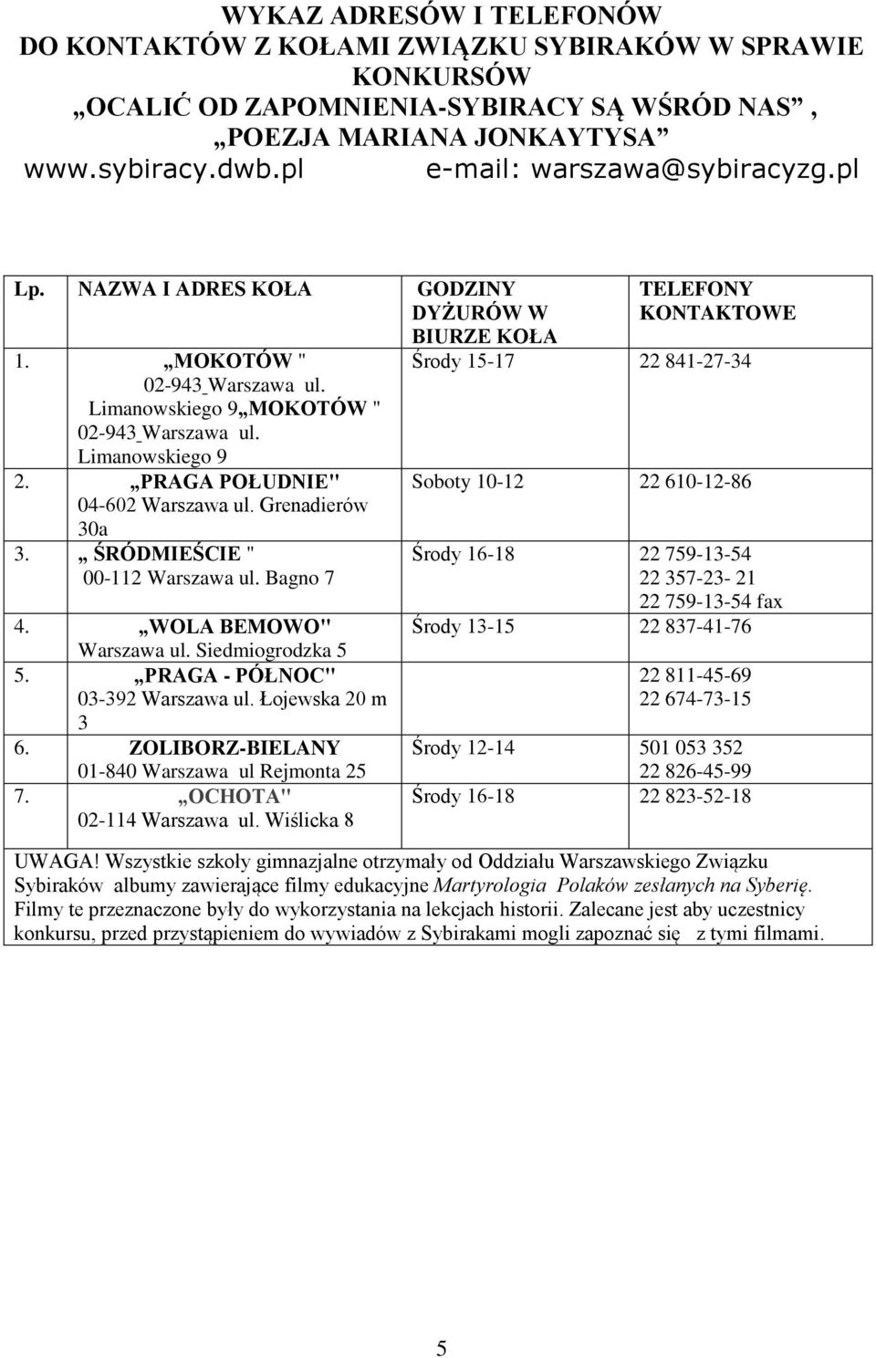 PRAGA POŁUDNIE" 04-602 Warszawa ul. Grenadierów 30a 3. ŚRÓDMIEŚCIE " 00-112 Warszawa ul. Bagno 7 4. WOLA BEMOWO" Warszawa ul. Siedmiogrodzka 5 5. PRAGA - PÓŁNOC" 03-392 Warszawa ul. Łojewska 20 m 3 6.