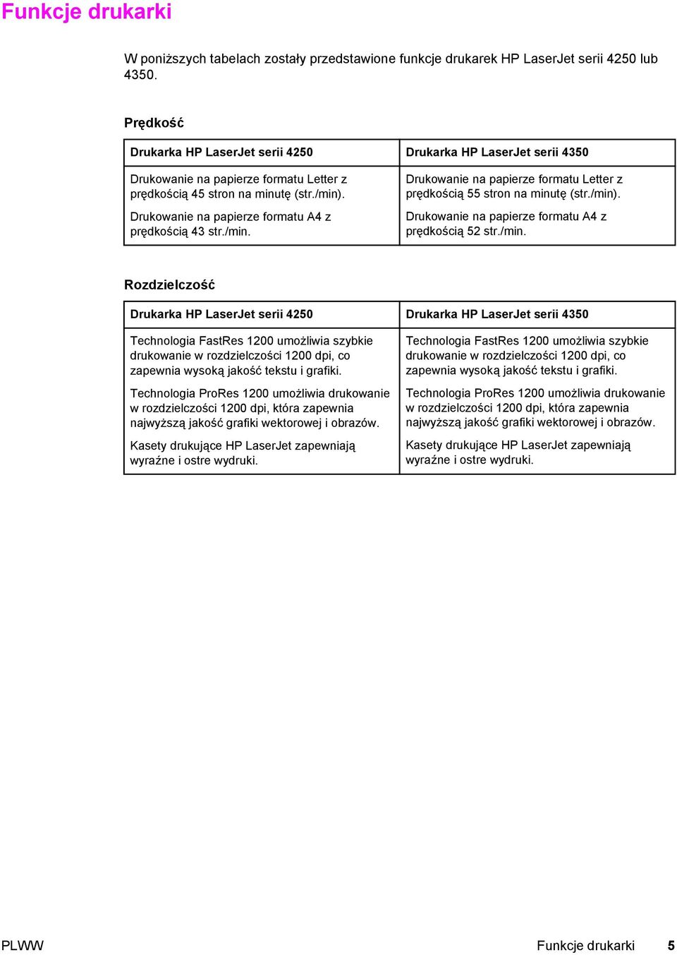 Drukowanie na papierze formatu A4 z prędkością 43 str./min. Drukowanie na papierze formatu Letter z prędkością 55 stron na minutę (str./min). Drukowanie na papierze formatu A4 z prędkością 52 str.