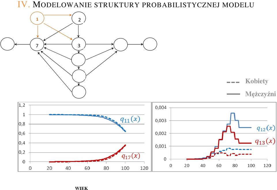 PROBABILISTYCZNEJ