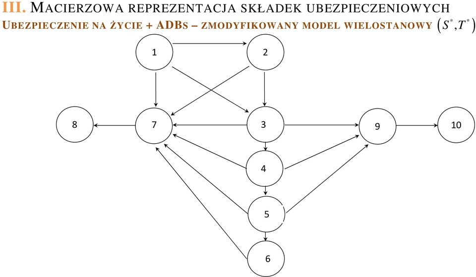 NA ŻYCIE + ADBS ZMODYFIKOWANY MODEL