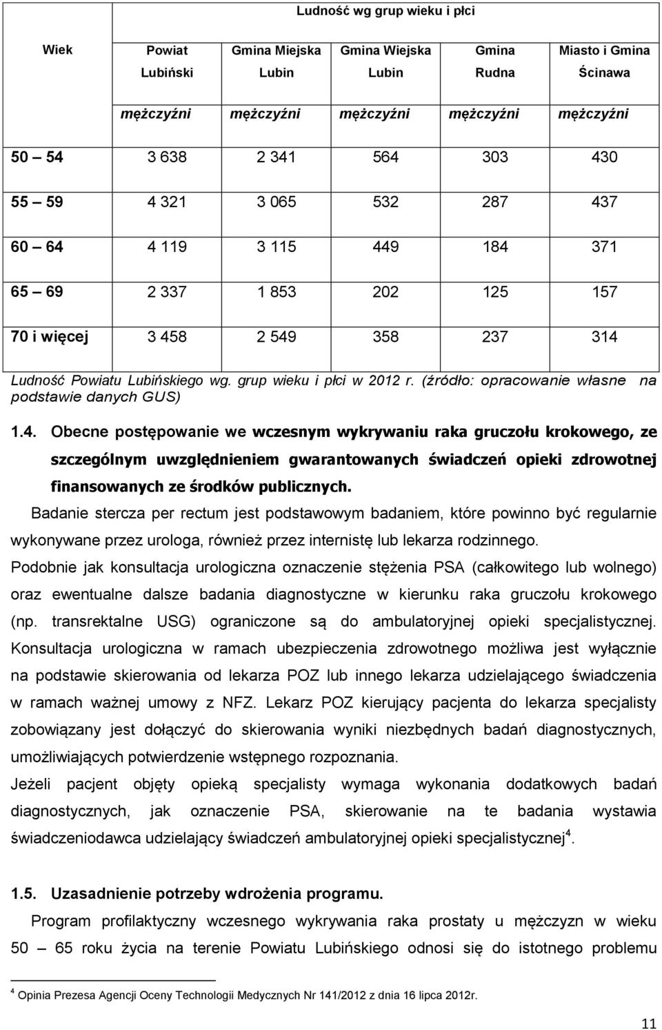 (źródło: opracowanie własne na podstawie danych GUS) 1.4.