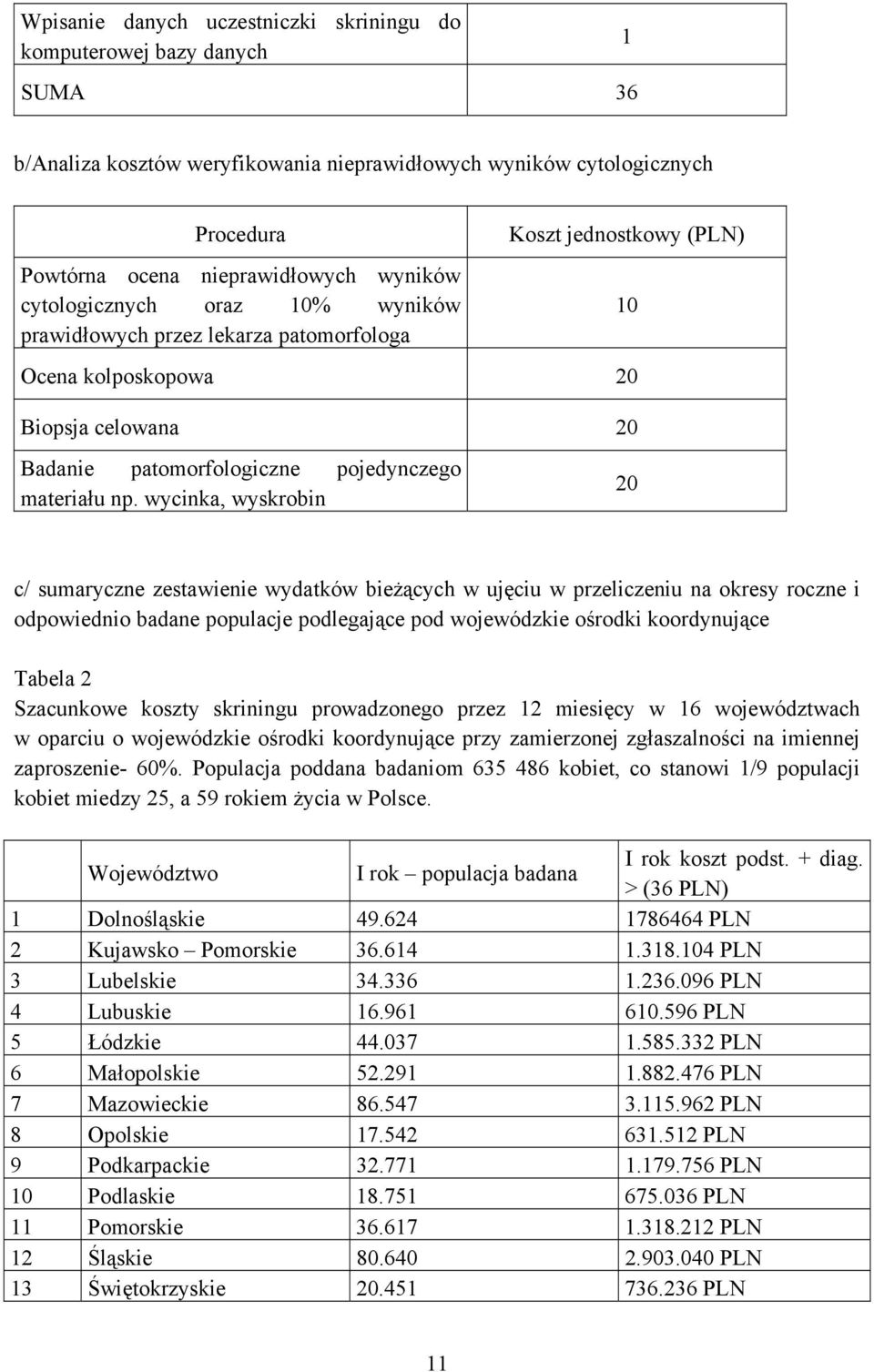 wycinka, wyskrobin 20 c/ sumaryczne zestawienie wydatków bieżących w ujęciu w przeliczeniu na okresy roczne i odpowiednio badane populacje podlegające pod wojewódzkie ośrodki koordynujące Tabela 2