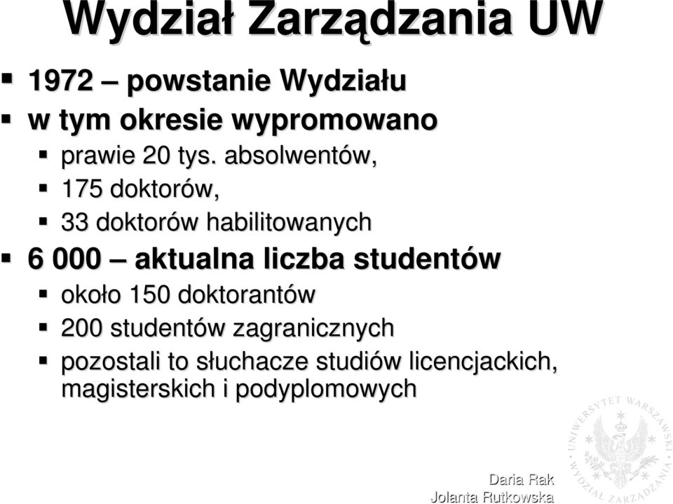 absolwentów, 175 doktorów, 33 doktorów habilitowanych 6 000 aktualna