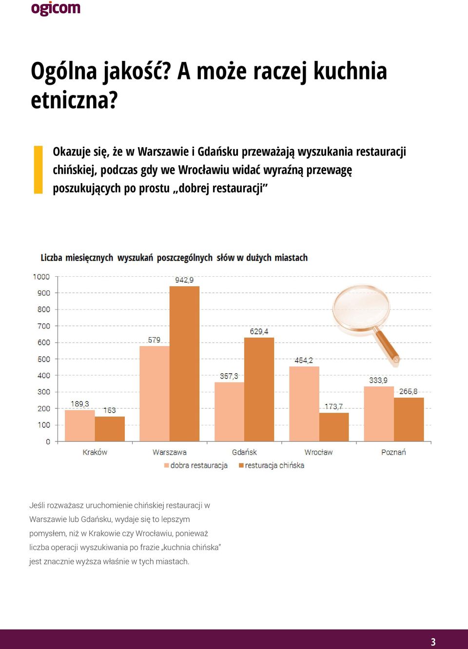 wyraźną przewagę poszukujących po prostu dobrej restauracji Jeśli rozważasz uruchomienie chińskiej restauracji w