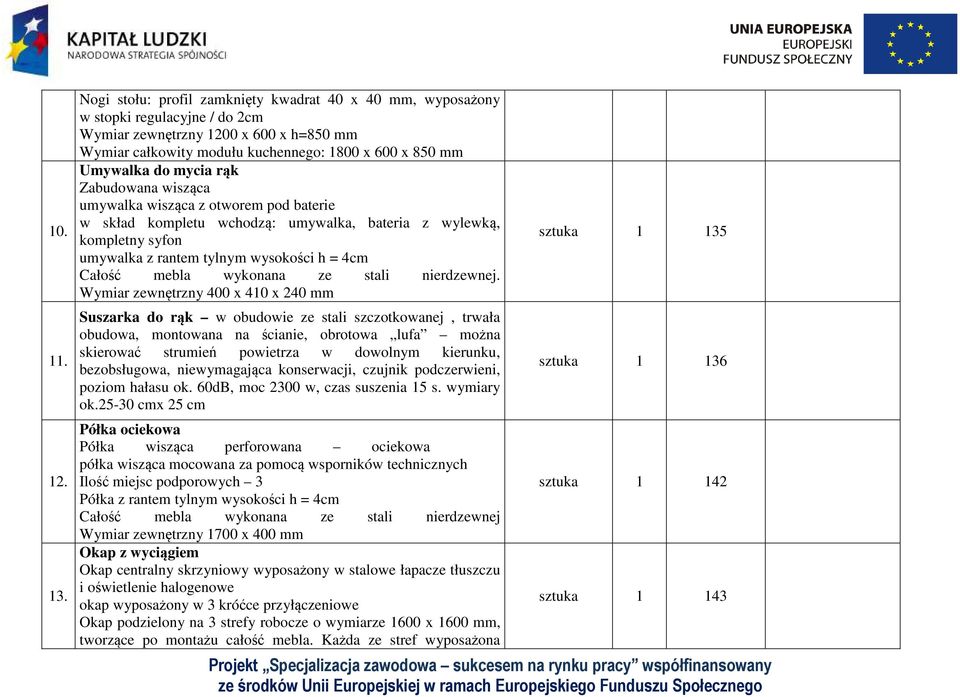 mycia rąk Zabudowana wisząca umywalka wisząca z otworem pod baterie w skład kompletu wchodzą: umywalka, bateria z wylewką, kompletny syfon umywalka z rantem tylnym wysokości h = 4cm.