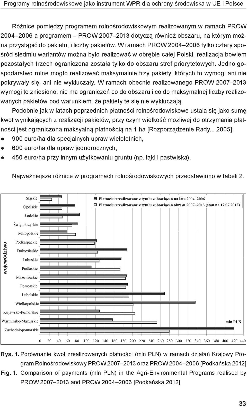 W ramach PROW 2004 2006 tylko cztery spośród siedmiu wariantów można było realizować w obrębie całej Polski, realizacja bowiem pozostałych trzech ograniczona została tylko do obszaru tzw.