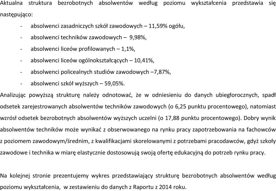 Analizując powyższą strukturę należy odnotować, że w odniesieniu do danych ubiegłorocznych, spadł odsetek zarejestrowanych absolwentów techników zawodowych (o, punktu procentowego), natomiast wzrósł