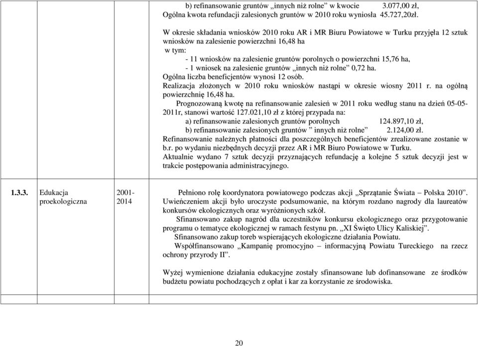 15,76 ha, - 1 wniosek na zalesienie gruntów innych niż rolne 0,72 ha. Ogólna liczba beneficjentów wynosi 12 osób. Realizacja złożonych w 2010 roku wniosków nastąpi w okresie wiosny 2011 r.