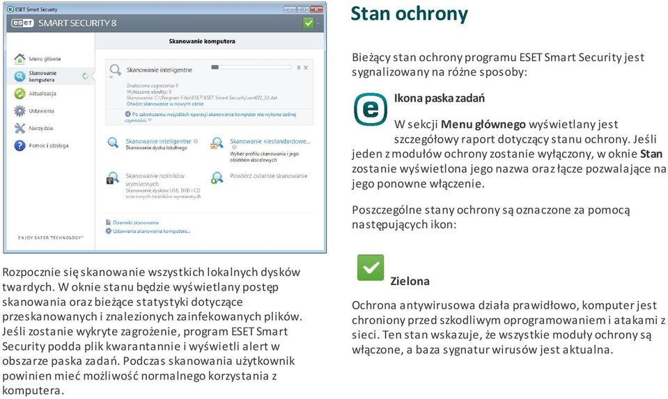 Poszczególne stany ochrony są oznaczone za pomocą następujących ikon: Rozpocznie się skanowanie wszystkich lokalnych dysków twardych.