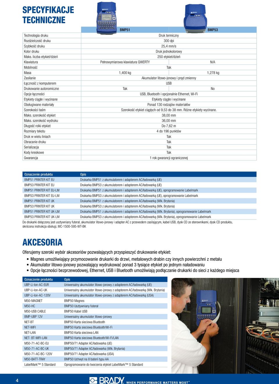 Drukowanie autonomiczne No Opcje łączności USB, Bluetooth i opcjonalnie Ethernet, Wi-Fi Etykiety ciągłe i wycinane Etykiety ciągłe i wycinane Obsługiwane materiały Ponad 130 rodzajów materiałów