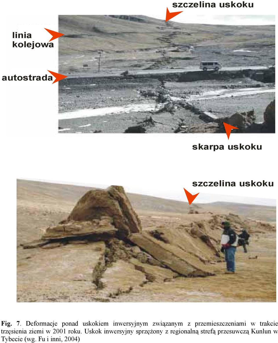Deformacje ponad uskokiem inwersyjnym związanym z przemieszczeniami w