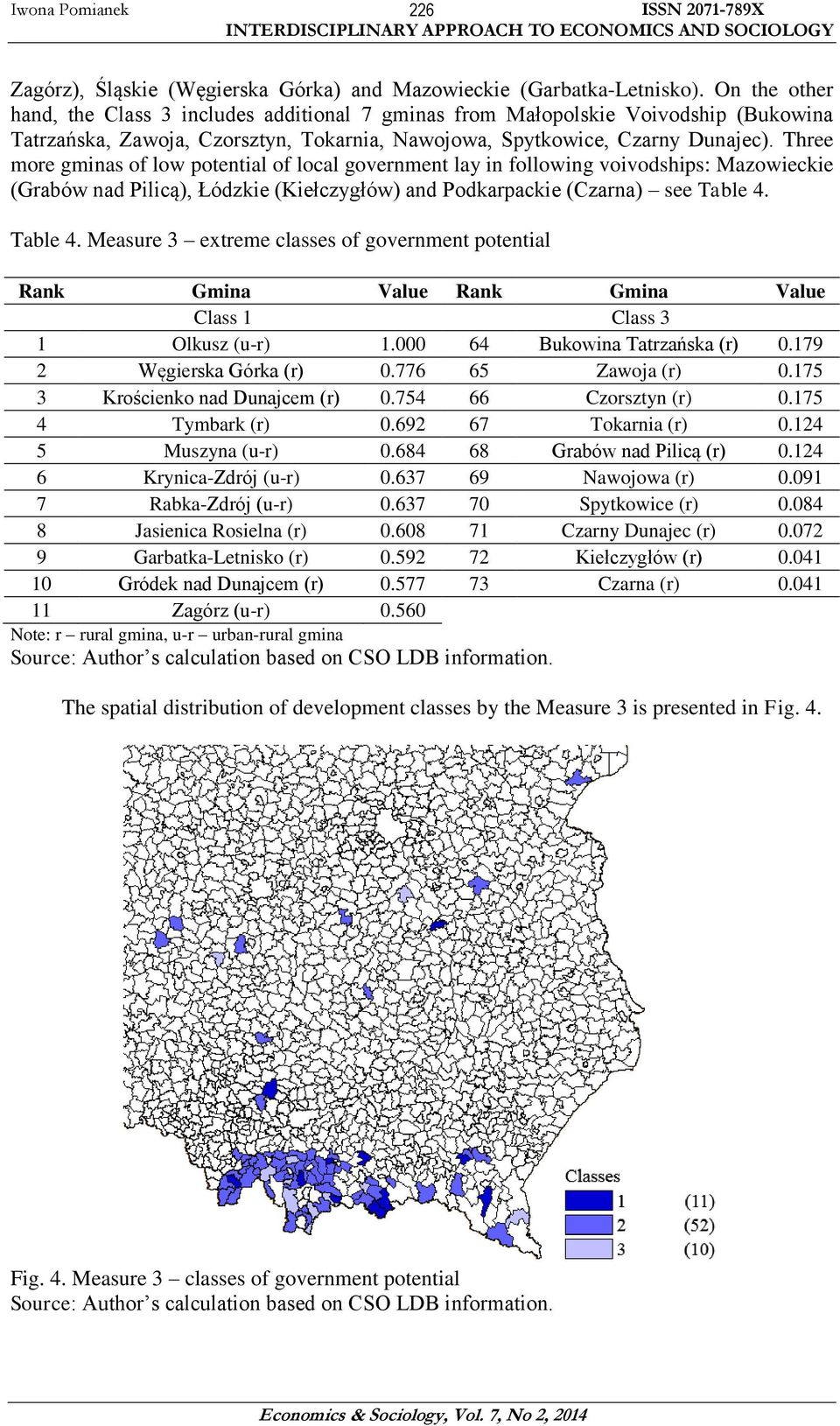 Three more gmnas of low potental of local government lay n followng vovodshps: Mazowecke (Grabów nad Plcą), Łódzke (Kełczygłów) and Podkarpacke (Czarna) see Table 4.