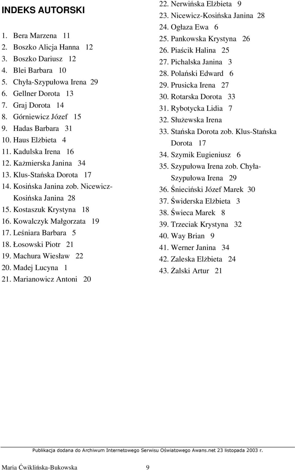 Kowalczyk Małgorzata 19 17. Leniara Barbara 5 18. Łosowski Piotr 21 19. Machura Wiesław 22 20. Madej Lucyna 1 21. Marianowicz Antoni 20 22. Nerwiska Elbieta 9 23. Nicewicz-Kosiska Janina 28 24.