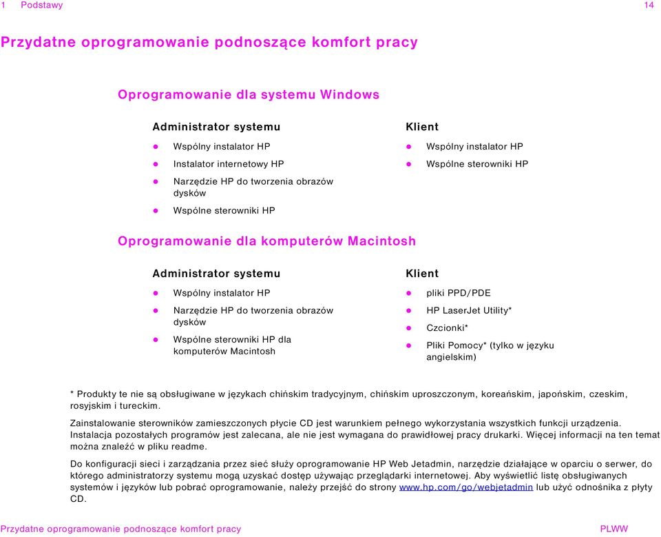obrazów dysków Wspólne sterowniki HP dla komputerów Macintosh Klient pliki PPD/PDE HP LaserJet Utility* Czcionki* Pliki Pomocy* (tylko w języku angielskim) * Produkty te nie są obsługiwane w językach