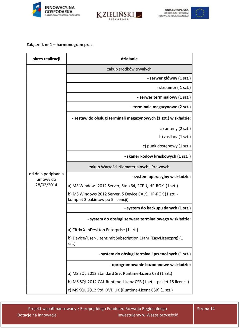 ) od dnia podpisania umowy do 28/02/2014 zakup Wartości Niematerialnych i Prawnych - system operacyjny w składzie: a) MS Windows 2012 Server, Std.x64, 2CPU, HP-ROK (1 szt.