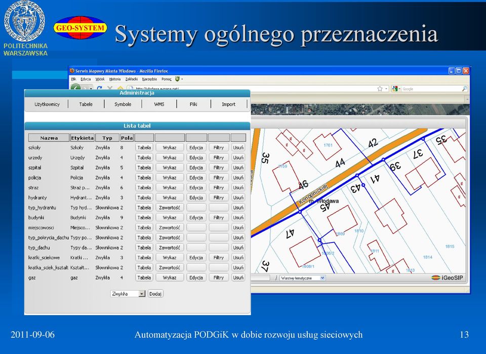 Automatyzacja PODGiK w