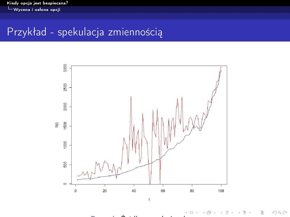 Przykład -