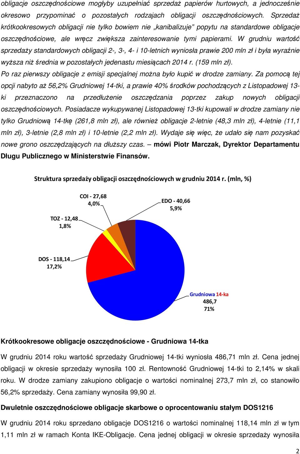 W grudniu wartość sprzedaży standardowych obligacji 2-, 3-, 4- i 10-letnich wyniosła prawie 200 mln zł i była wyraźnie wyższa niż średnia w pozostałych jedenastu miesiącach 2014 r. (159 mln zł).