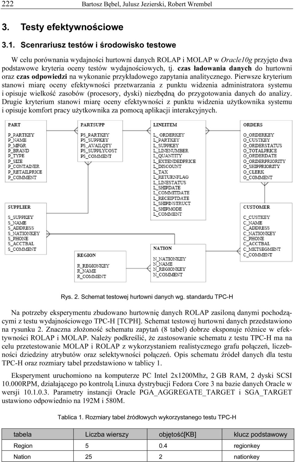 czas ładowania danych do hurtowni oraz czas odpowiedzi na wykonanie przykładowego zapytania analitycznego.