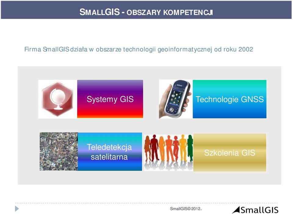 geoinformatycznej od roku 2002 Systemy GIS