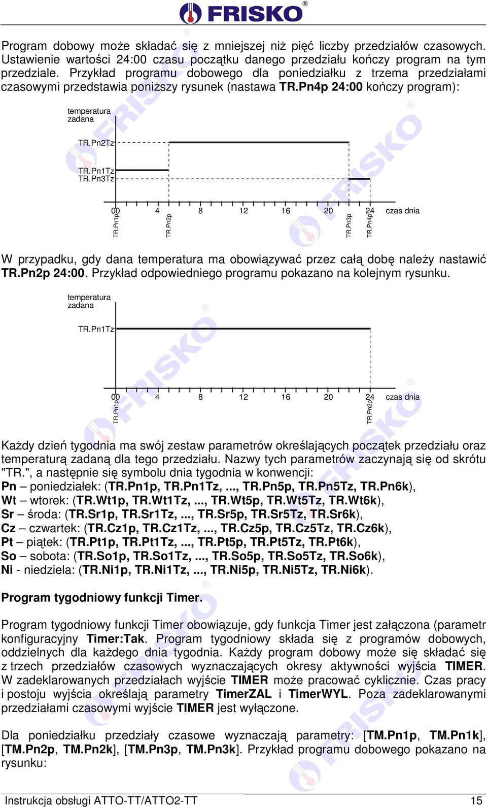 Pn1p 4 8 12 16 20 24 czas dnia TR.Pn2p TR.Pn3p TR.Pn4p W przypadku, gdy dana temperatura ma obowiązywać przez całą dobę należy nastawić TR.Pn2p 24:00.
