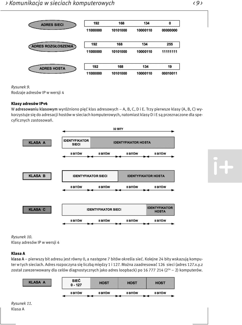Klasy adresów IP w wersji 4 Klasa A klasa A pierwszy bit adresu jest równy 0, a następne 7 bitów określa sieć. Kolejne 24 bity wskazują komputer w tych sieciach.