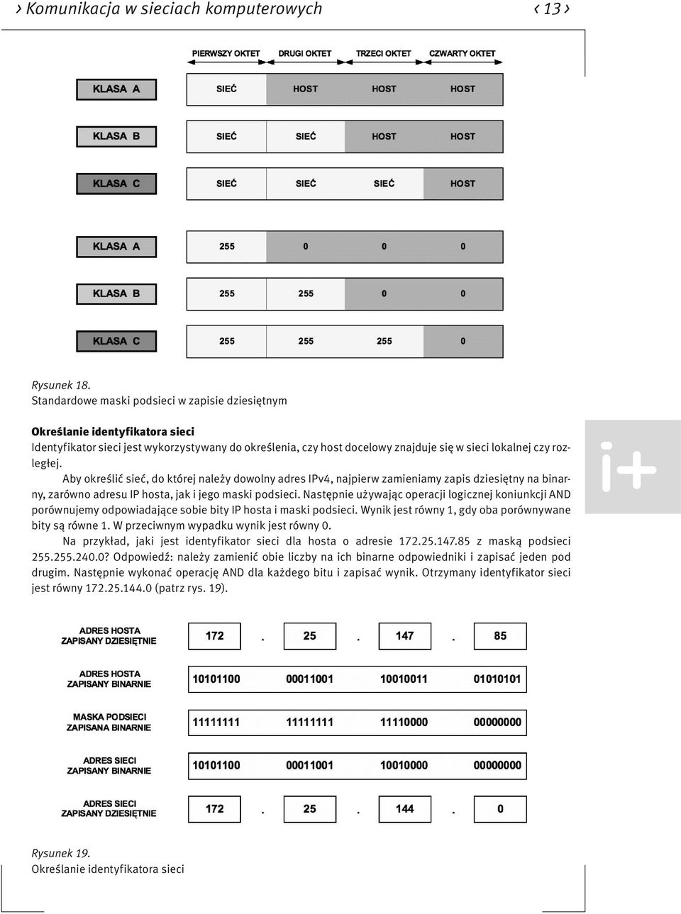 Aby określić sieć, do której należy dowolny adres IPv4, najpierw zamieniamy zapis dziesiętny na binarny, zarówno adresu IP hosta, jak i jego maski podsieci.