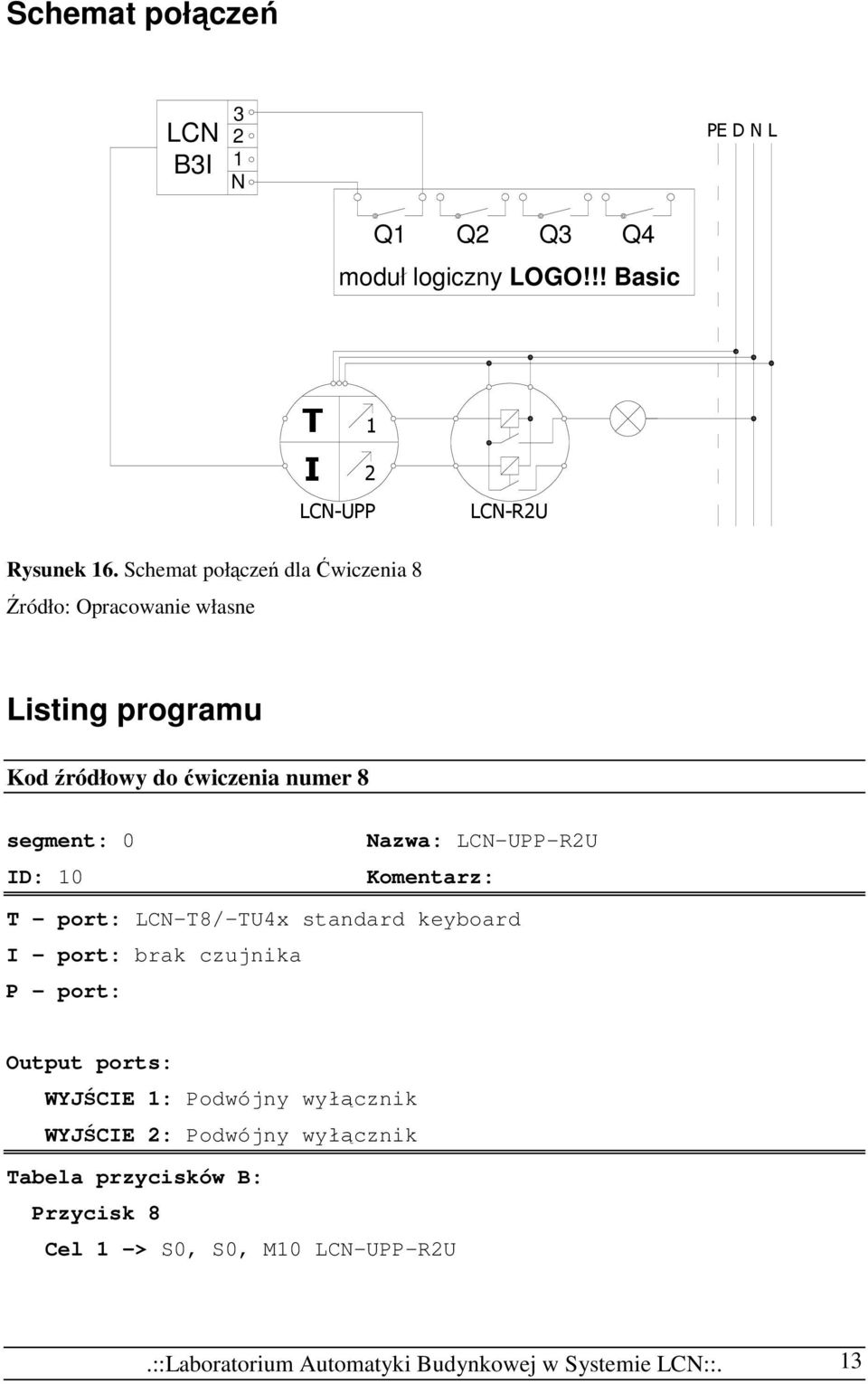 Komentarz: T - port: LCN-T8/-TU4x standard keyboard I - port: brak czujnika P - port: Output ports: WYJŚCIE 1: Podwójny wyłącznik
