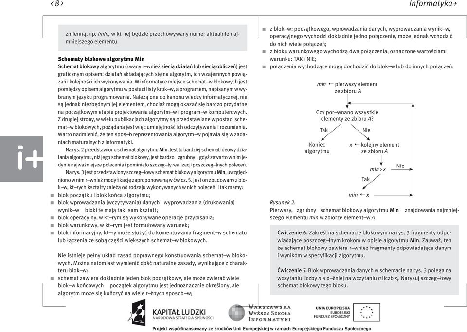 kolejności ich wykonywania. W informatyce miejsce schemat w blokowych jest pomiędzy opisem algorytmu w postaci listy krok w, a programem, napisanym w wybranym języku programowania.