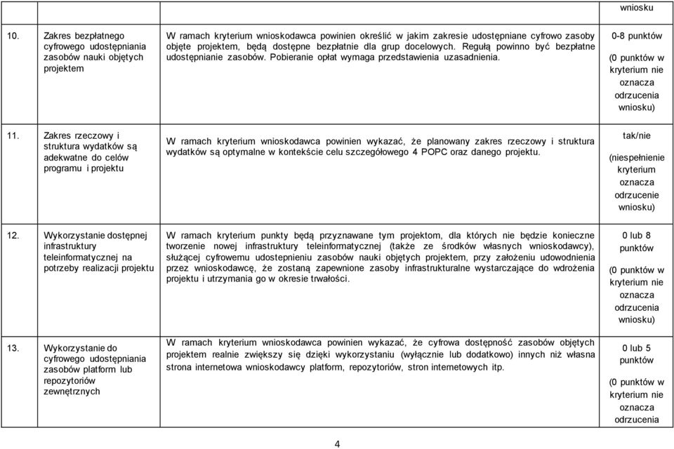 bezpłatnie dla grup docelowych. Regułą powinno być bezpłatne udostępnianie zasobów. Pobieranie opłat wymaga przedstawienia uzasadnienia. 0-8 nie 11.