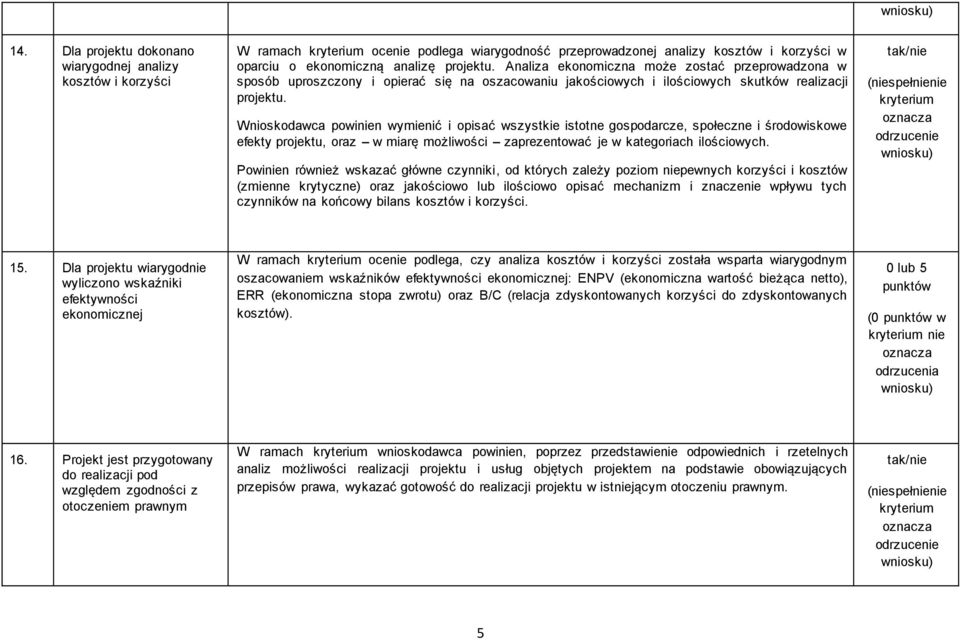 Wnioskodawca powinien wymienić i opisać wszystkie istotne gospodarcze, społeczne i środowiskowe efekty projektu, oraz w miarę możliwości zaprezentować je w kategoriach ilościowych.