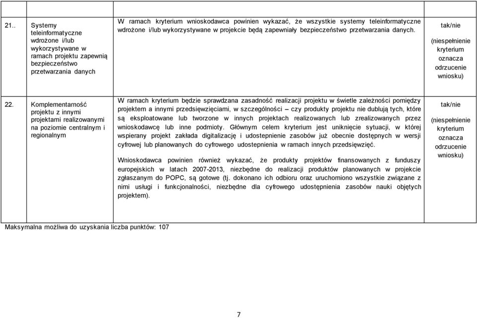 Komplementarność projektu z innymi projektami realizowanymi na poziomie centralnym i regionalnym W ramach będzie sprawdzana zasadność realizacji projektu w świetle zależności pomiędzy projektem a