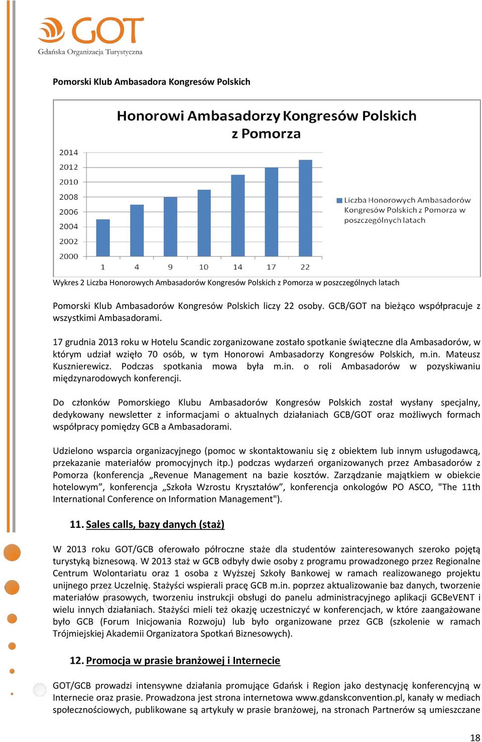 17 grudnia 2013 roku w Hotelu Scandic zorganizowane zostało spotkanie świąteczne dla Ambasadorów, w którym udział wzięło 70 osób, w tym Honorowi Ambasadorzy Kongresów Polskich, m.in.